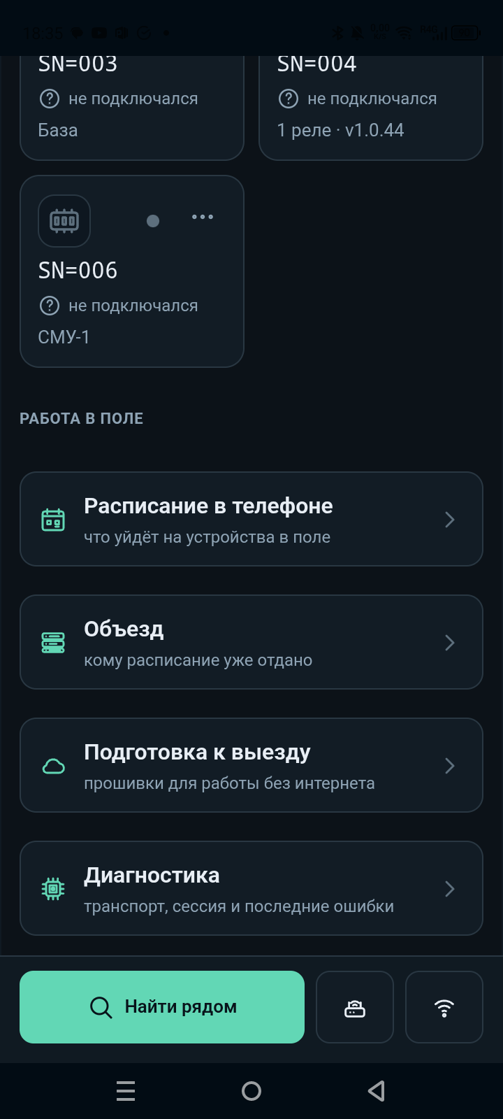 Всё для выезда
